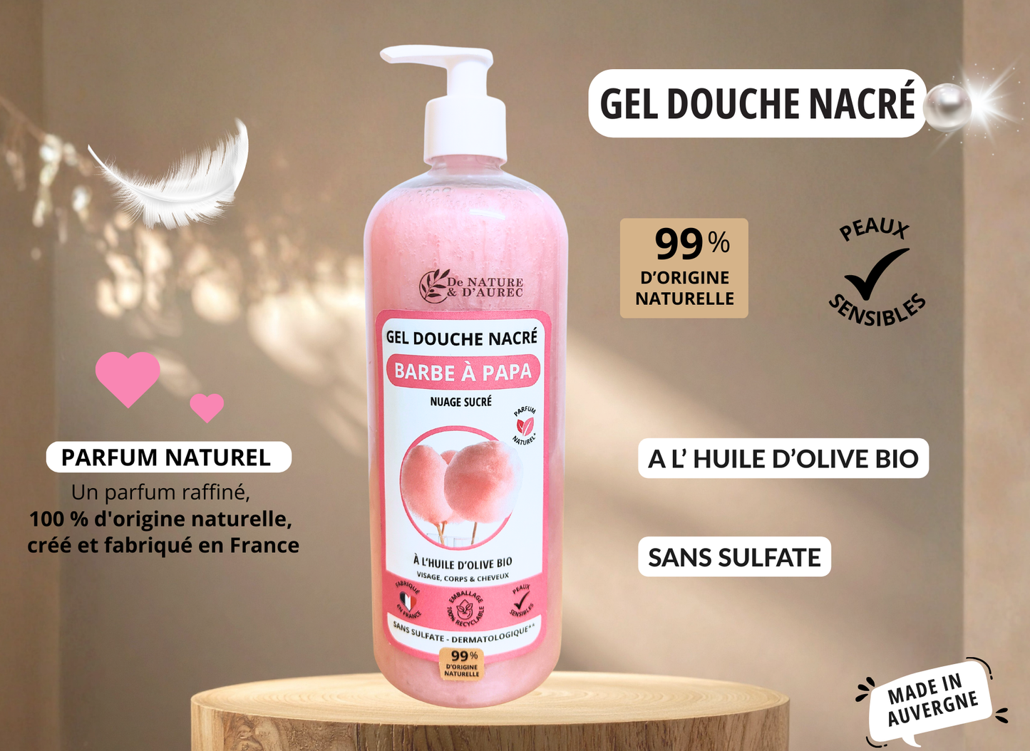 GEL DOUCHE NACRÉ (750 ml) - Barbe à Papa